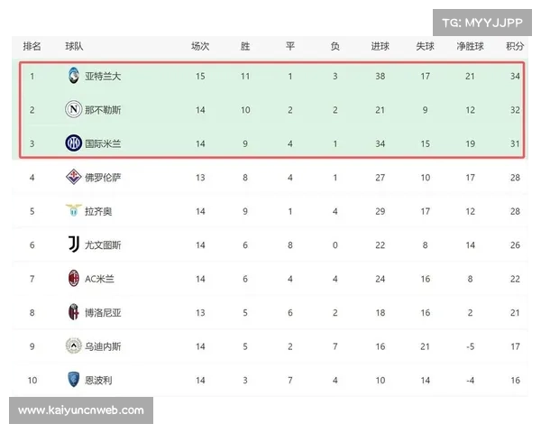 AC米兰2-2平比萨，防线失误暴露阵容轮换问题
