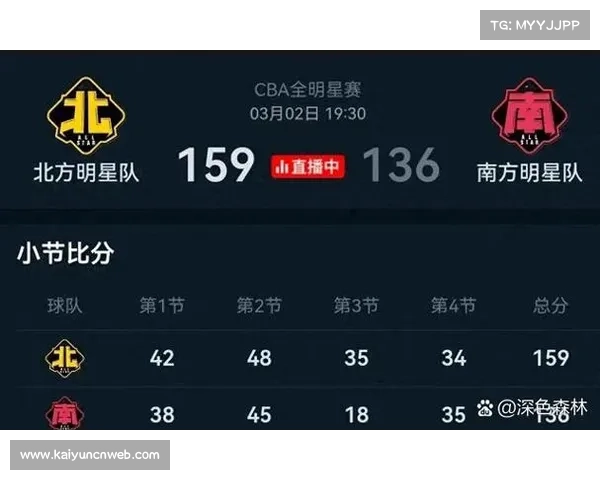 CBA全明星三分球大赛名单公布，山西新秀于米提顶替受伤原帅参赛